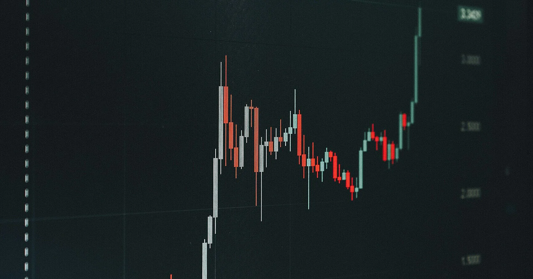 Парадокс стійкості: 5 причин, чому світові ринки тримаються попри війну в Ірані