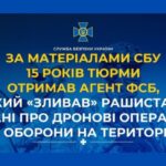 Агент фсб отримав 15 років тюрми за передачу даних про дронові операції ЗСУ
