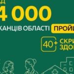 Понад 44 тисячі мешканців Дніпропетровщини вже пройшли обстеження за програмою «Скринінг здоров’я 40+»