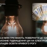 Постачальник електроенергії має повернути до бюджету Кривого Рогу майже 2,9 млн грн