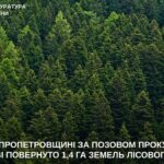 На Дніпропетровщині за позовом прокуратури державі повернуто 1,4 га земель лісового фонду